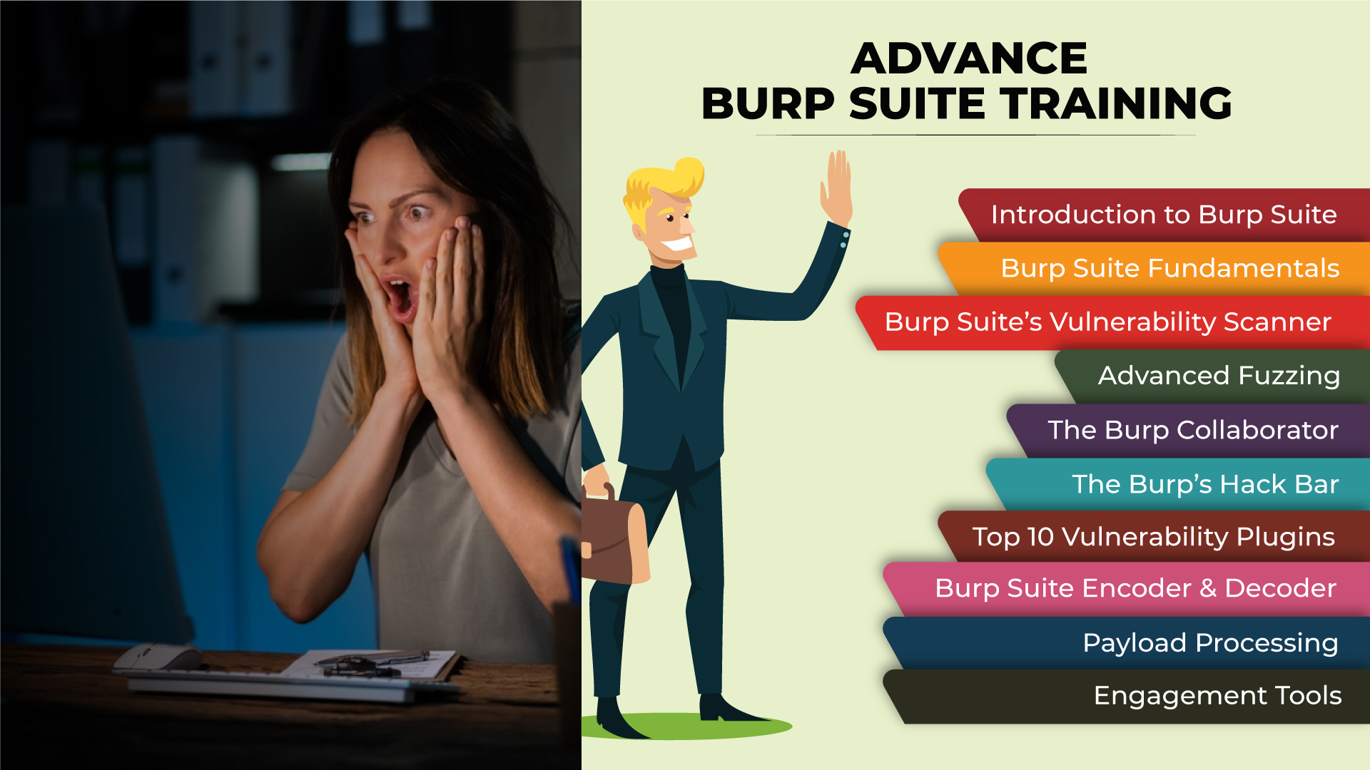 Difference between burp suite professional and enterprise |  priyankaknowabnide1972's Ownd
